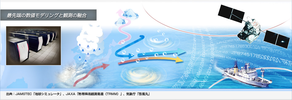 最先端の数値モデリングと観測の融合