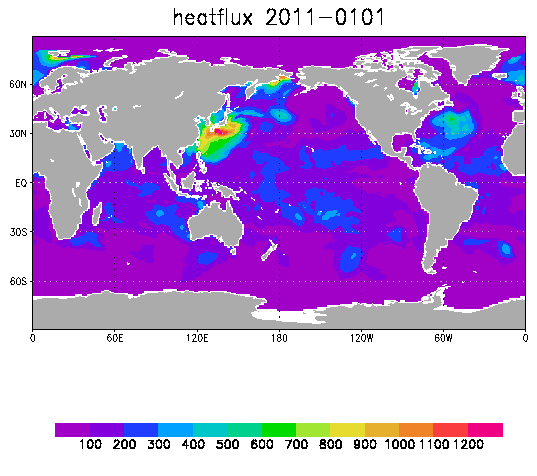 海から大気への熱放出量