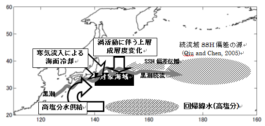 岩坂図1