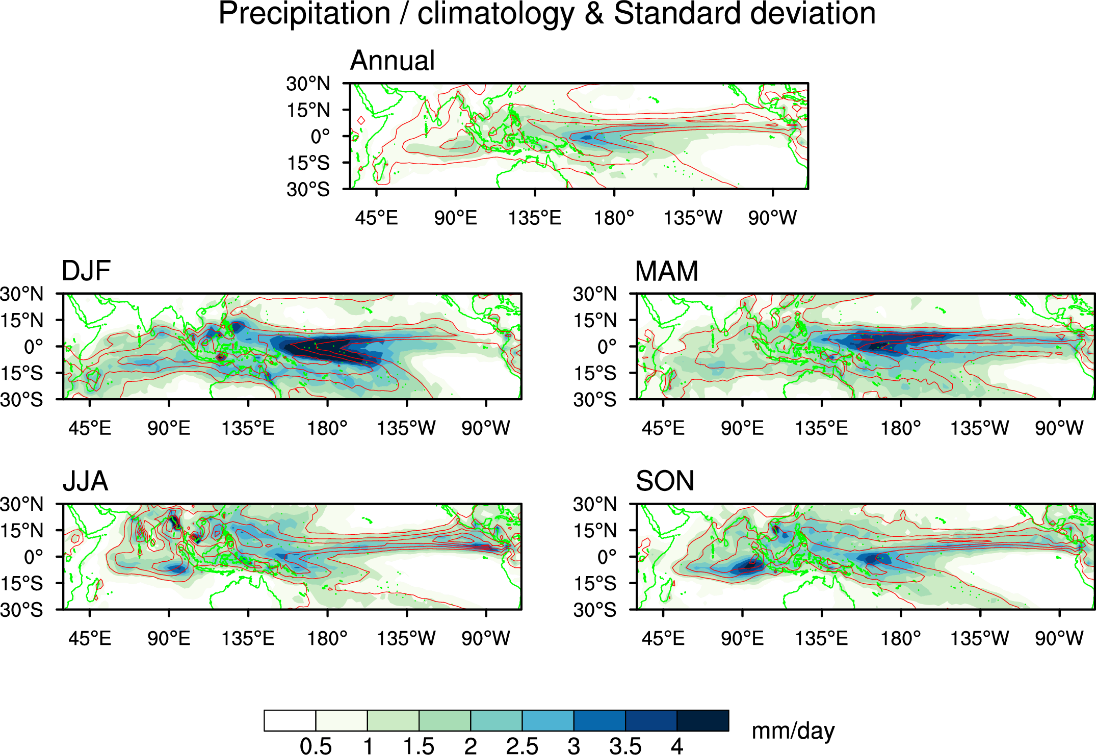 precip