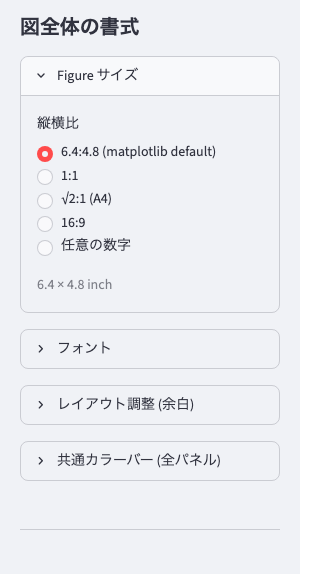 図全体の書式