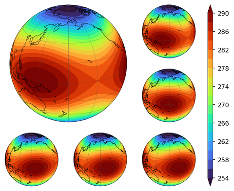 Six orthographic-projection panels of air temperature arranged in a mosaic layout, one large panel and five small ones sharing a single colorbar
